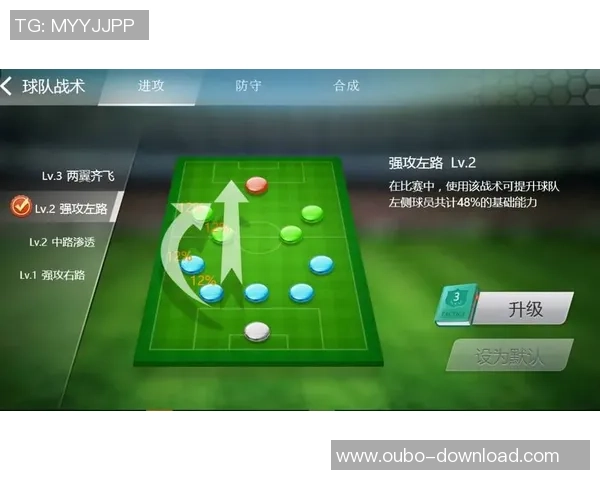 足球大师游戏中的特性调整与战术优化探讨